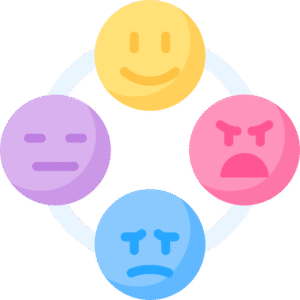 Image colorée des émotions de base utilisée pour le travail émotionnel en kinésiologie Three In One Concept